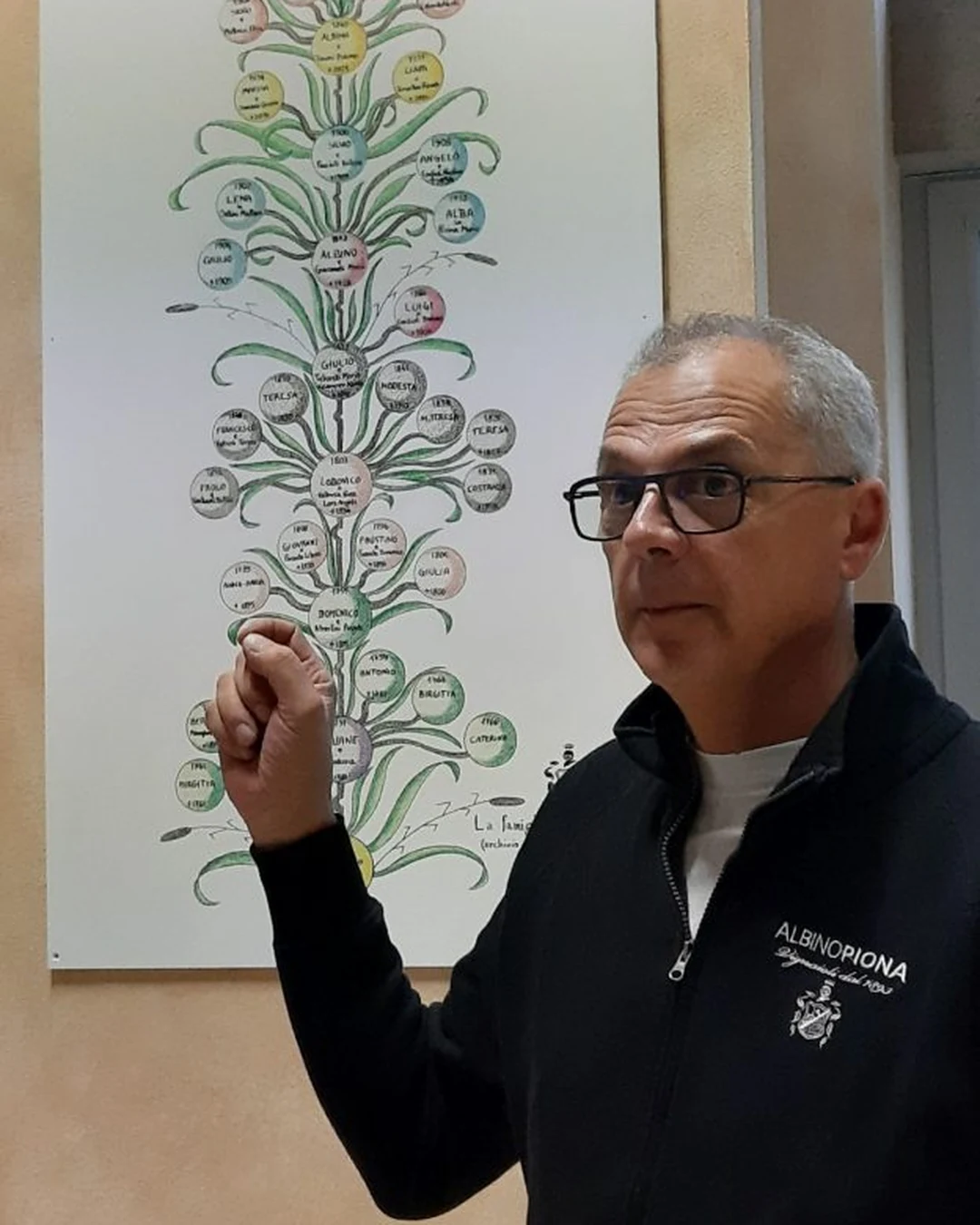 Portrait of Massimo Piona